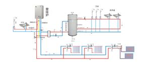 瑞马燃气壁挂炉，壁挂炉产品