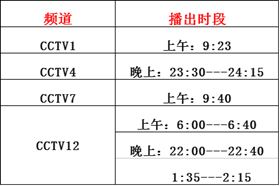 瑞马燃气壁挂炉上央视啦! 瑞马燃气壁挂炉上央视啦!