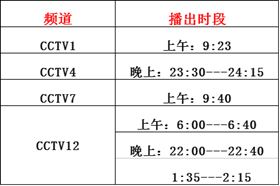 瑞马燃气壁挂炉上央视啦！