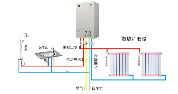 瑞马燃气壁挂炉 散热片