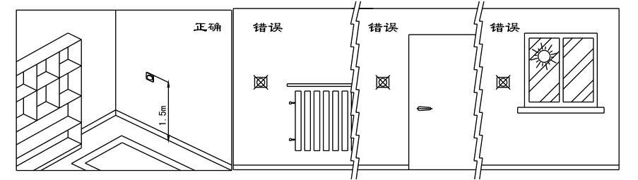 瑞马燃气壁挂炉，壁挂炉安装