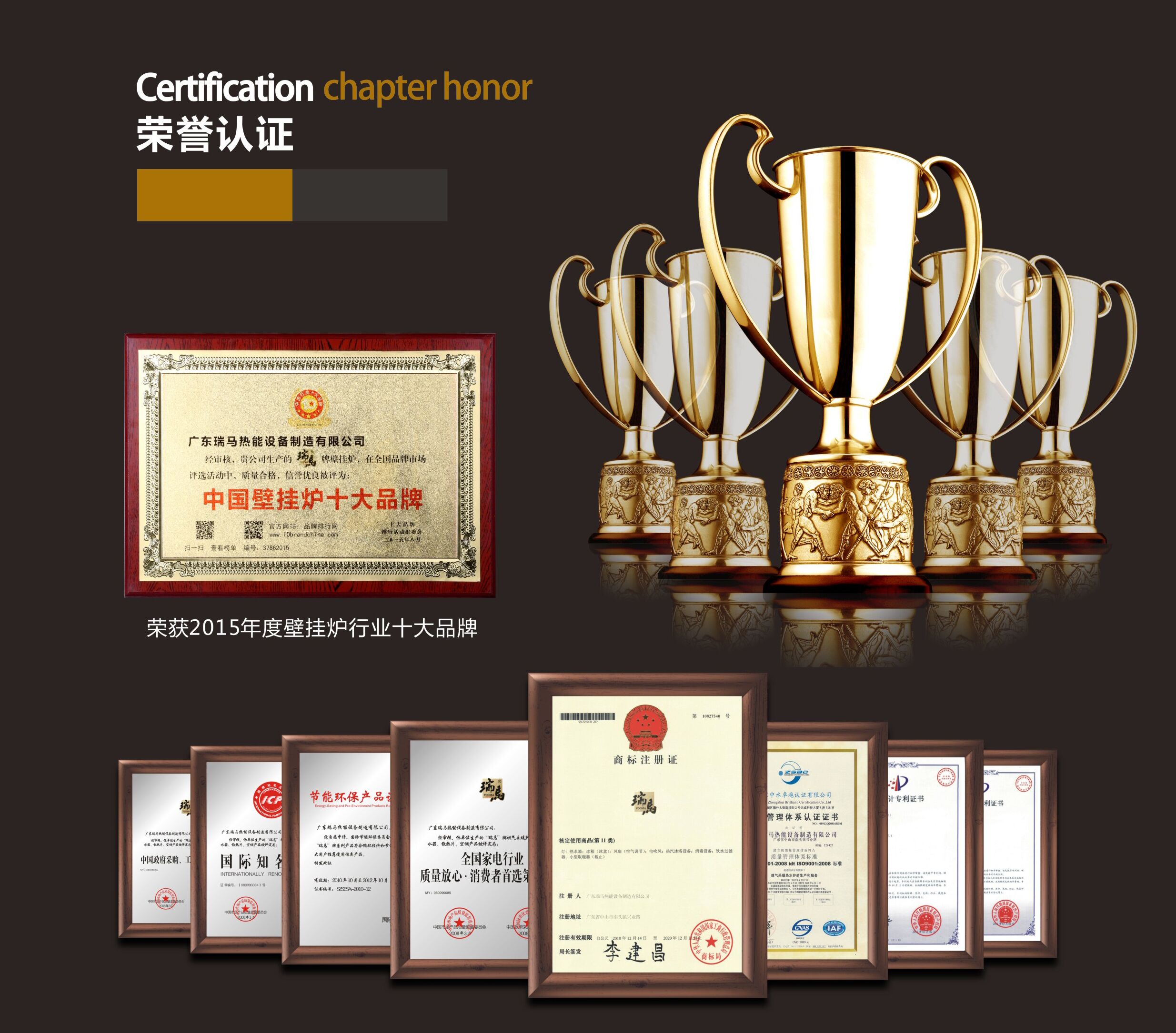 塑造品牌,赢取未来55